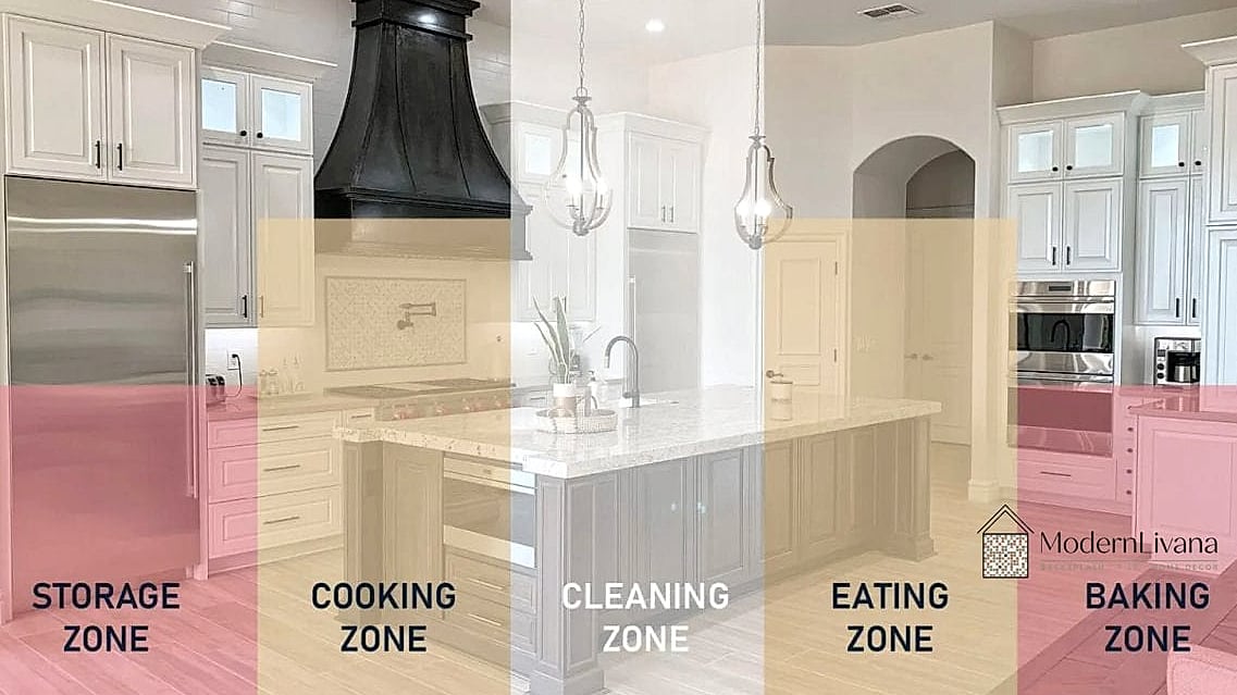 25 Kitchen Layout Ideas Functional Layouts Ideas That Look Expensive But Aren't 12 Zoned Layout for Multiple Cooks